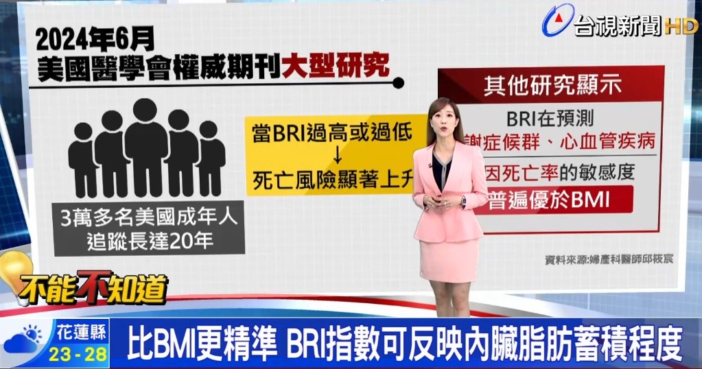 點此觀看健康新聞報導